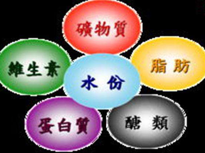 黄色茄子视频厂家告诉您不能盲目补充矿物质