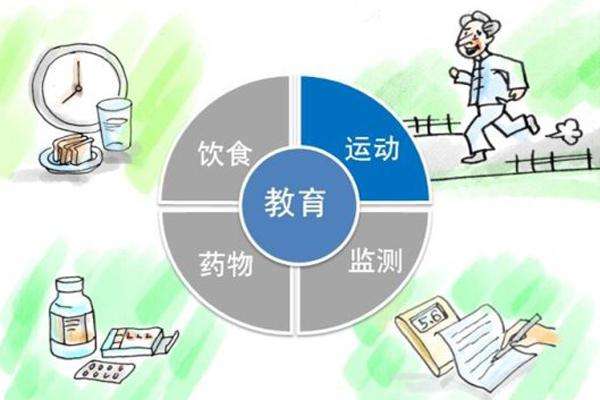 91茄子成人网站入口厂家谈糖尿病与微量元素的关系