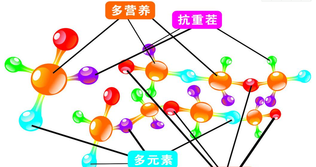 全自动黄色茄子视频厂家谈锌的临床意义
