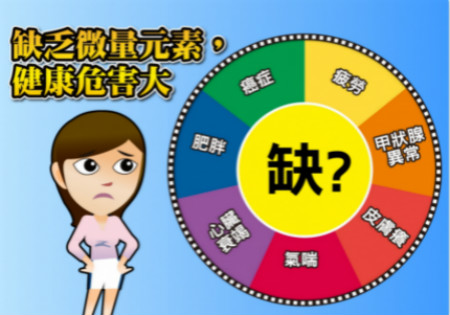 人体黄色茄子视频厂家谈锌人体中的作用 人体黄色茄子视频厂家谈锌人体中的作用