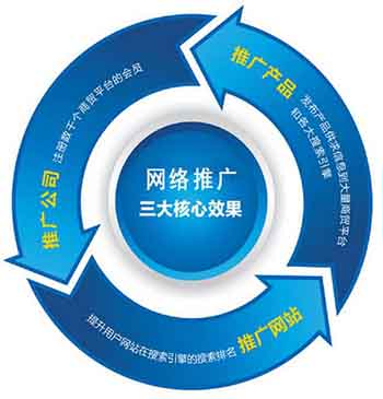 黄色茄子视频厂家抓住互联网平台带来的机遇 黄色茄子视频厂家抓住互联网平台带来的机遇