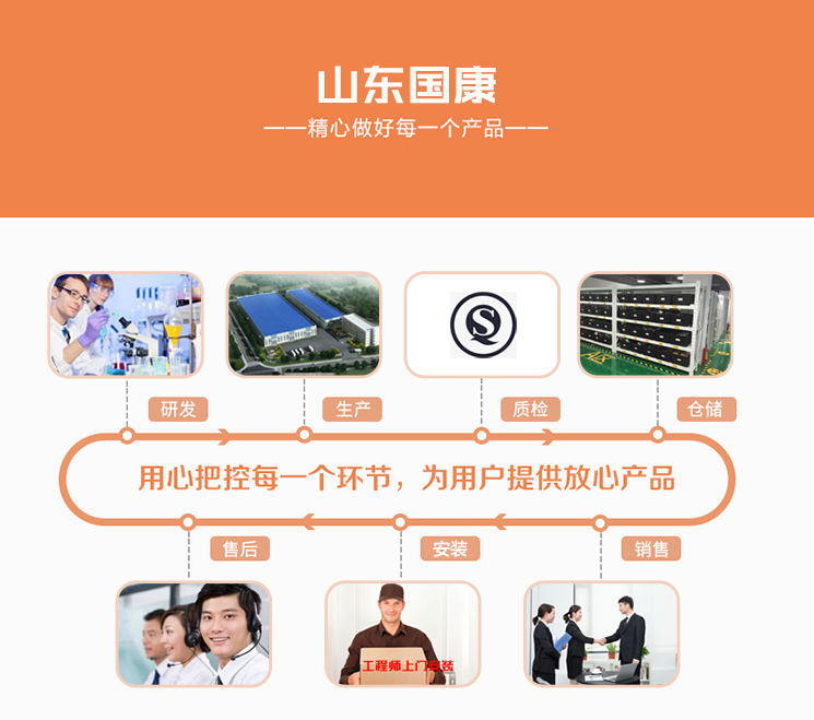黄色茄子视频厂家山东茄子视频在线集研发、生产、质检、仓储、销售、售后、安装为一体的医疗器械生产厂家