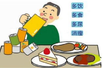 全自动黄色茄子视频提醒糖尿病患者应当补充哪些微量元素？