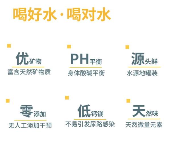 医用91茄子成人网站入口品牌提醒缺乏微量元素水不适宜人们长期性喝！