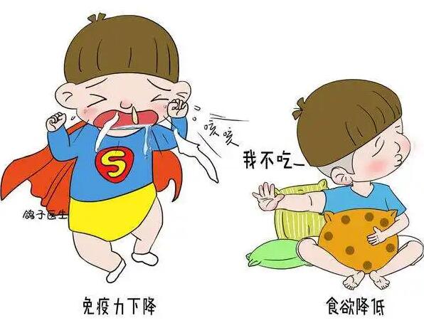 全自动黄色茄子视频厂家提醒缺乏某些微量元素而造成免疫力低下……
