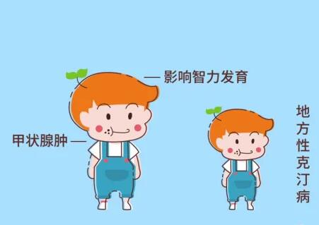 全血黄色茄子视频器厂家提示儿童缺微量元素的病症