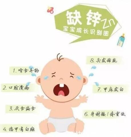 黄色茄子视频品牌提醒宝宝缺锌长不高不能盲目补，要找准目标哦！
